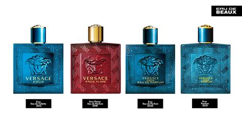 versace eros economic|Versace Eros chart.